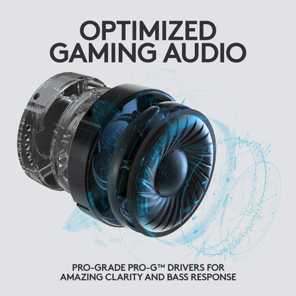 Logitech G PRO Gaming Headset for Oculus Quest 2 - Oculus Ready - Custom-Length Cable - PRO-G Precision Gaming Audio Driver - Steel and Aluminum Build - Low-Latency 3.5 mm Aux Connection