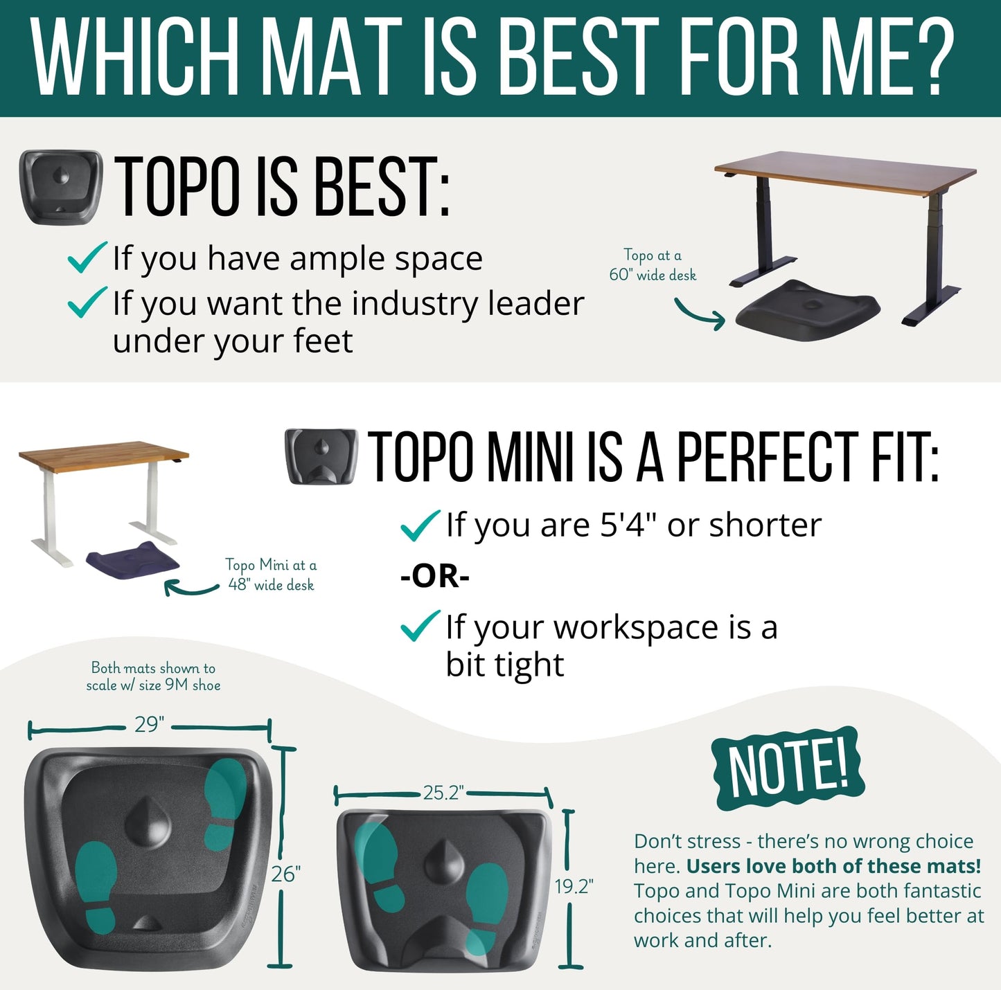 Standing Desk Mat - Topo Mini by Ergodriven | The Smaller Not-Flat Anti-Fatigue Standing Desk Mat with Calculated Terrain | Ultra-Thick Premium Comfort Foam, Durable, No PFAs or PVC | Obsidian Black