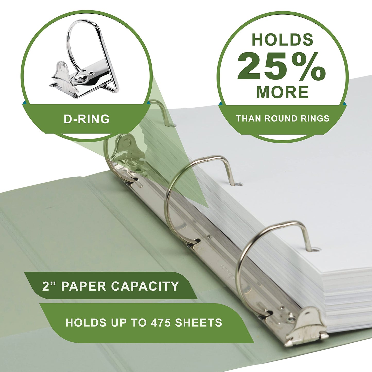 Samsill Plant-Based 2 Inch Durable D-Ring, View Binder, Eco-Friendly, USDA Certified Biobased, 2 Count,Pack of 1, Sage Green