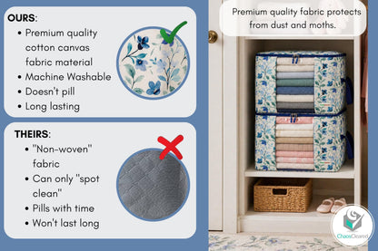 Chaos Cleared Canvas Storage Bags Designer Organizer 2 Pack – Seasonal Storage for Sweaters, Blankets, Linens & Garments – Foldable Design with Zip & Window (Blue Floral Print)