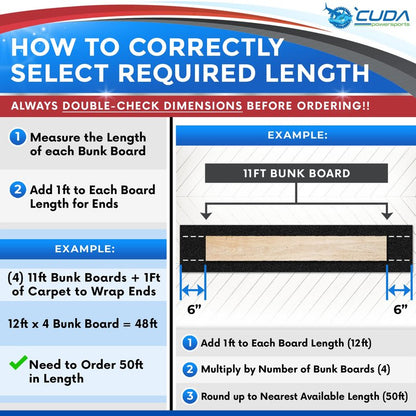 Boat Trailer Bunk Carpet - 36oz Forever Boat Bunk Carpet (9" W x 13'L, Black) - Use on 2x4 Boards, Guides, or Runners