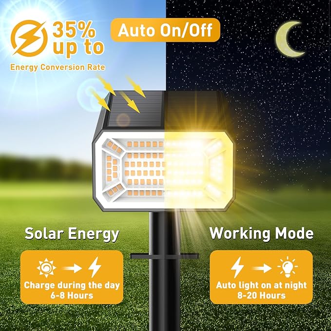 Solar Spot Lights Outdoor Waterproof IP65, [4 Pack/100 LED/4 Modes] Solar Landscape Spotlights, Auto On/Off Solar Powered Flood Lights for Outside Yard Garden Pathway(Warm White)