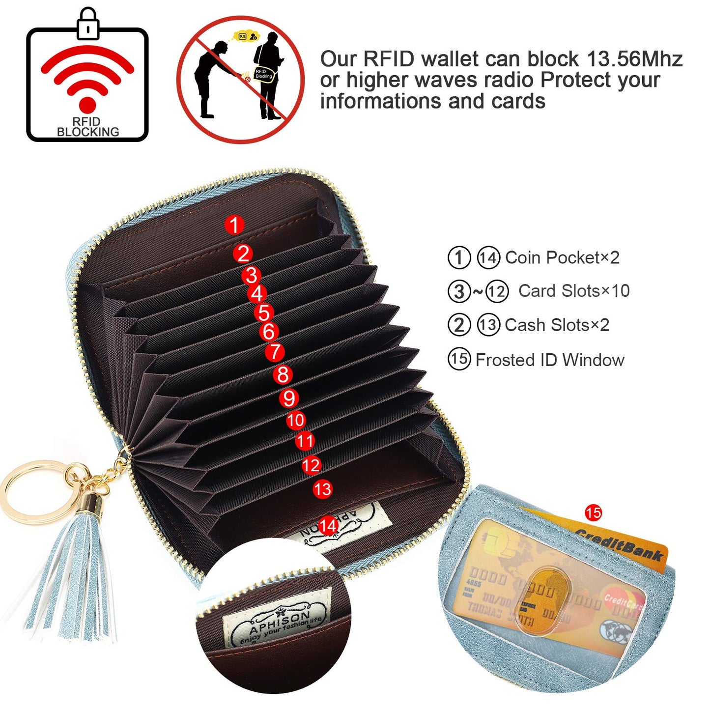 APHISON RFID Credit Card Holder Zipper Card Case Keychain Small Wallet for Women 1927 BLUE