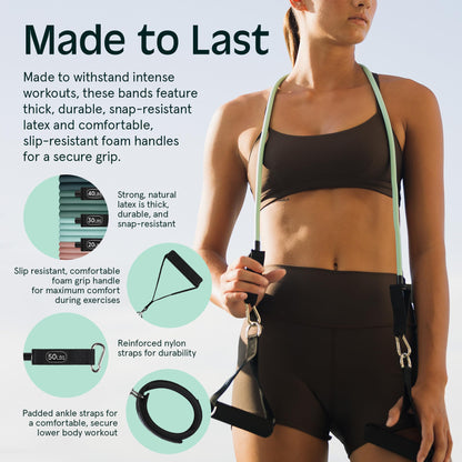 Retrospec Train Resistance Bands Set (5pc) Workout Bands w/Handles, Door Anchor, Carry Bag for Women & Men, Smoothie