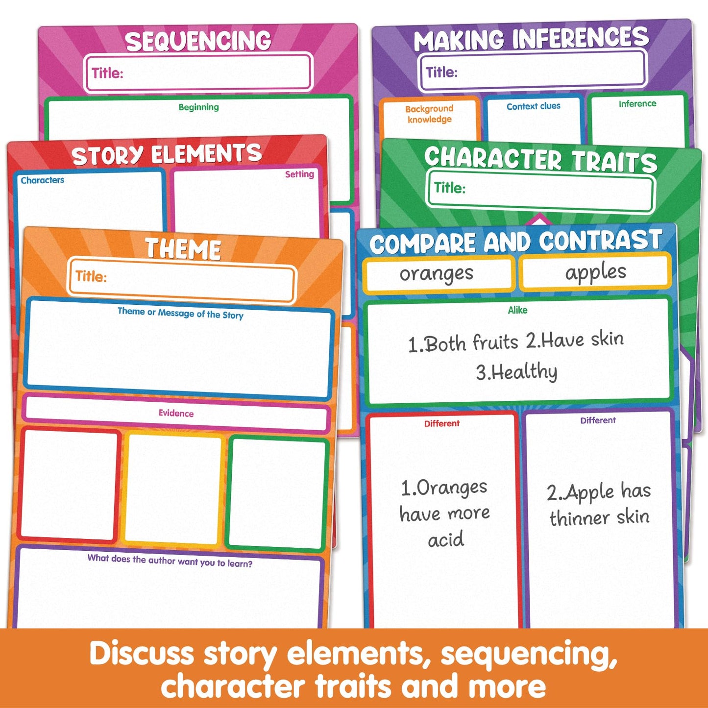 Auchq Versatile Magnetic Literature Teaching Charts, Dry Erase Handwriting Paper for Classroom Whiteboard, ELA Anchor Chart for Preschool Elementary Classroom Must Haves.