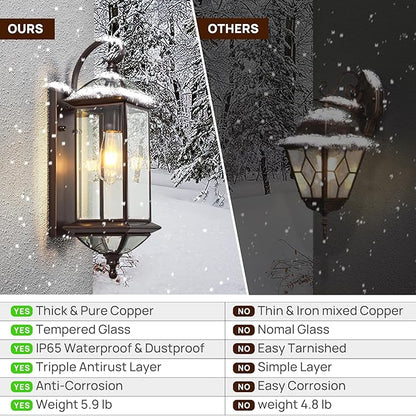 20''H Dusk to Dawn Sensor Outdoor Lighting Copper Large Porch Light Wall Mount with Tempered Glass Exterior Light Fixture for Garage,Porch,Patio,Oil-Rubbed Bronze,E26 Socket,1 Pack