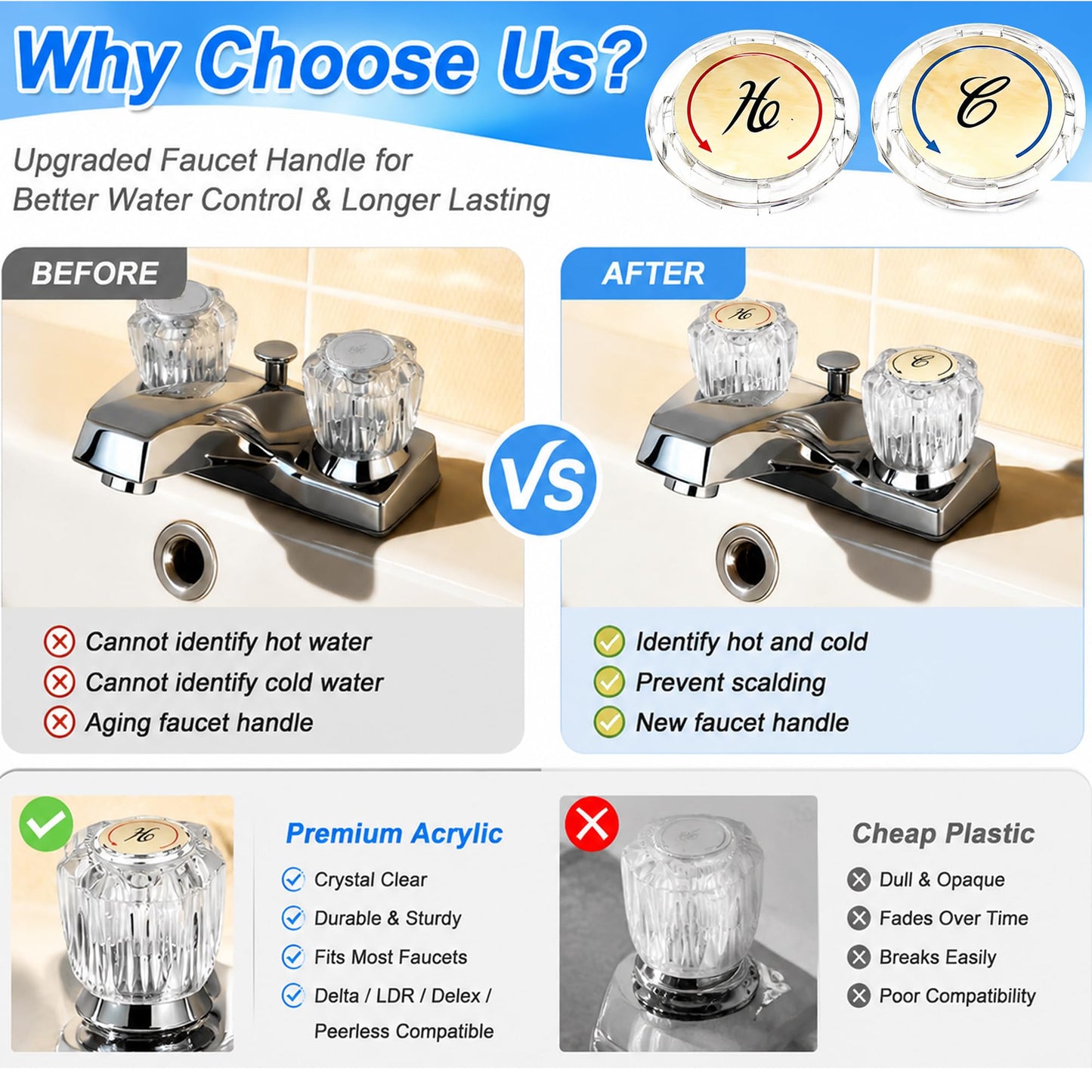 Universal Hot and Cold Faucet Index Buttons, 1.14 inch Inner Diameter Faucet Index Bathroom Sink Handle Buttons, Clear Acrylic with Gold for Delta/LDR/Delex/Peerless Two Clear Handles (4 pack)