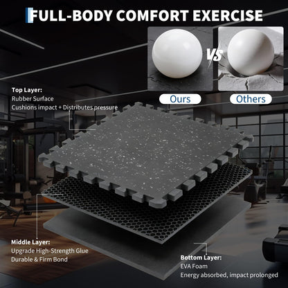 0.56" Thick 96 Sq ft Exercise Mats,24 Tiles Rubber Top 24"X24" Interlocking Puzzle Gym Flooring with High Density EVA Foam for Home Gym & Heavy Weight Workout,Black/Grey