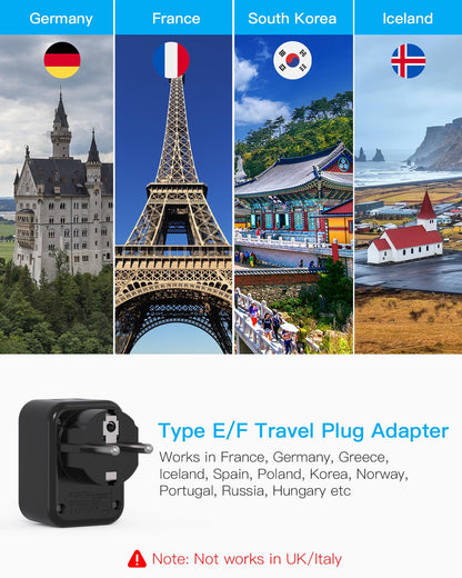 South Africa Travel Plug Adapter, HANYCONY Type M Power Adapter with 2 AC Outlets 3 USB Ports(2 USB C) for US to South Africa Botswana Namibia India Nepal Bhutan Sri Lanka