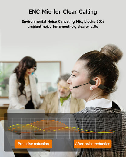 LOBKIN Open Ear Headphones with Mic, Bluetooth Headset with Noise Cancelling Microphone and Multipoint Connect, Wireless Bluetooth 5.4 Headset for Work Call Meeting Driving(Black)
