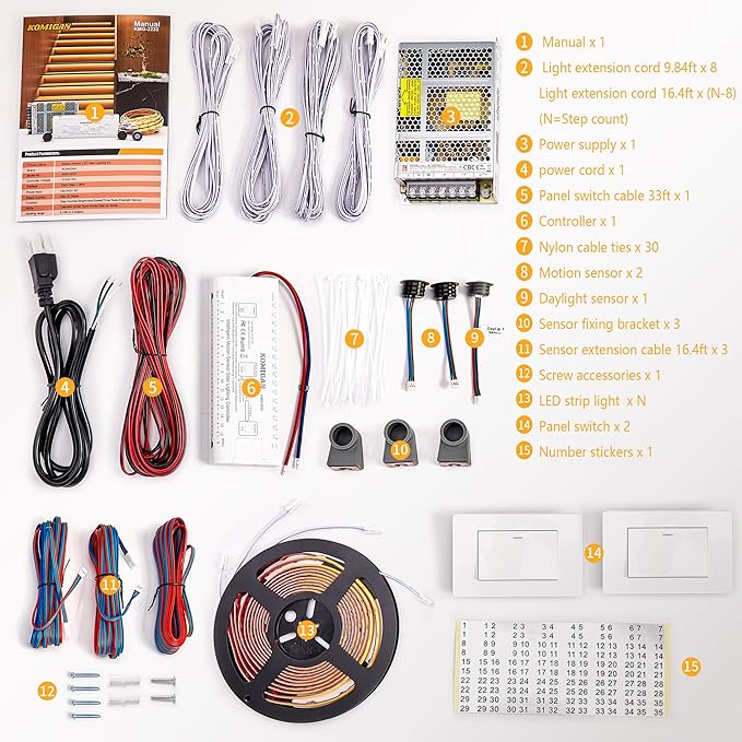 Intelligent Motion Triggered LED Stair Lighting Kit KMG-3233, 40" Cuttable LED Strip Light for Indoor LED Stair Lights (Mars Green Color, 16 Stairs)