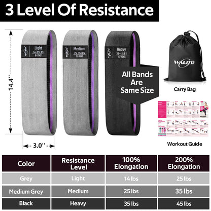 WALITO Resistance Bands for Working Out, Fabric Exercise Bands for Legs and Butt, Workout Bands for Women and Men, Booty Band for Yoga Starter Set, Pilates, Rehab, Fitness and Home Workout
