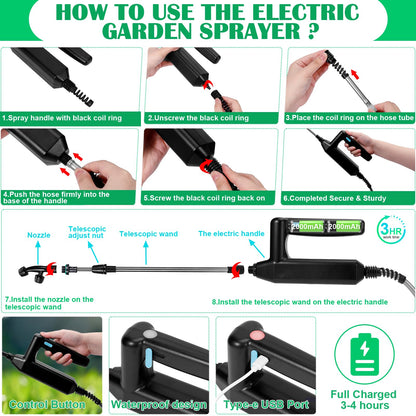 WYRJXYB Battery Powered Sprayer 2 Gallons, Upgrade Electric Garden Sprayer with 4 Mist Nozzles,USB Rechargeable Handle,32in Telescopic Wand,1 Glove,Portable Garden Sprayer for Yard Lawn Garden