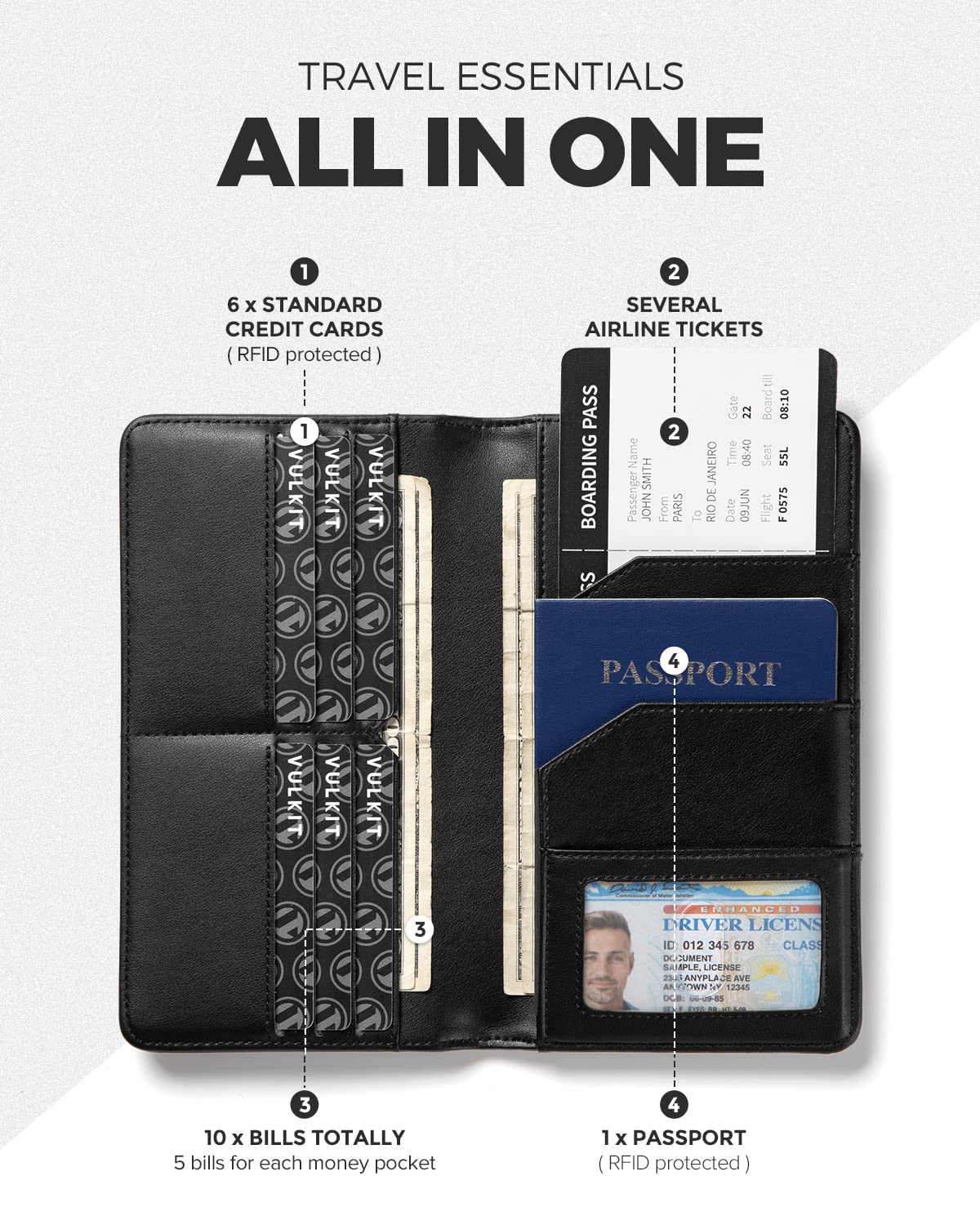 VULKIT Passport Wallet Premium Nappa Leather RFID Blocking Travel Wallet for Men & Women