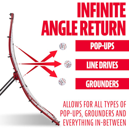 Franklin Sports MLB Flyback Multi-Position Pitch Return - 65" x 44"