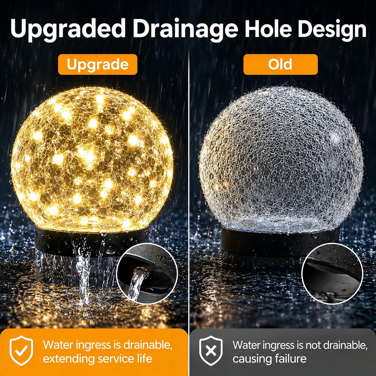 SyouHome Solar Garden Lights Outdoor Waterproof, 6 Pack LEDs Cracked Glass Ball Light, Ground Landscape Garden Decor, Solar Globe Decorative for Pathway/Patio/Lawn/Yard