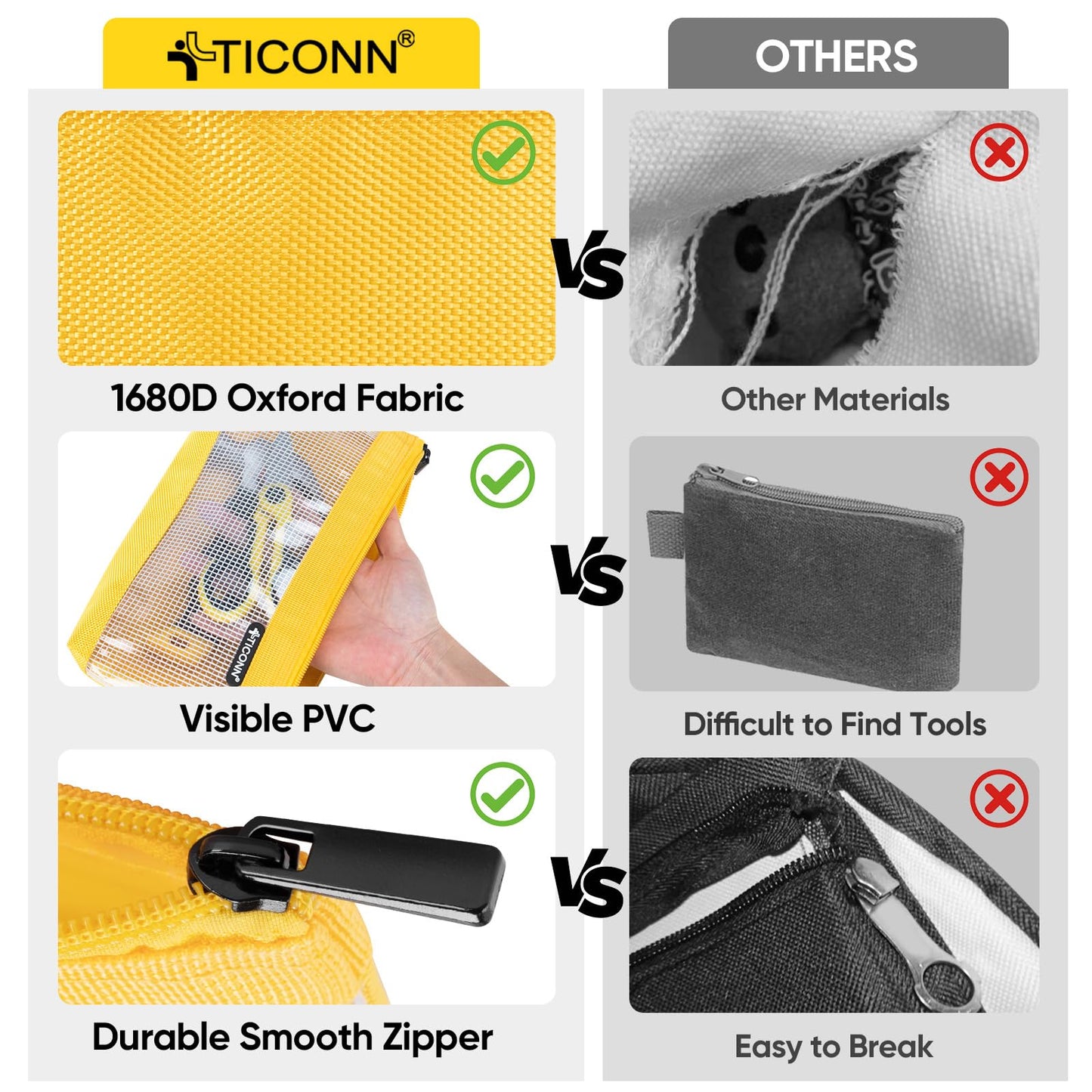 TICONN Tool Pouch, 1680D Oxford Small Tool Bag, Tool Pouches with Zipper, Clear Utility Bag Zipper Pouch for Tool Organizers and Storage (6PK Combo)