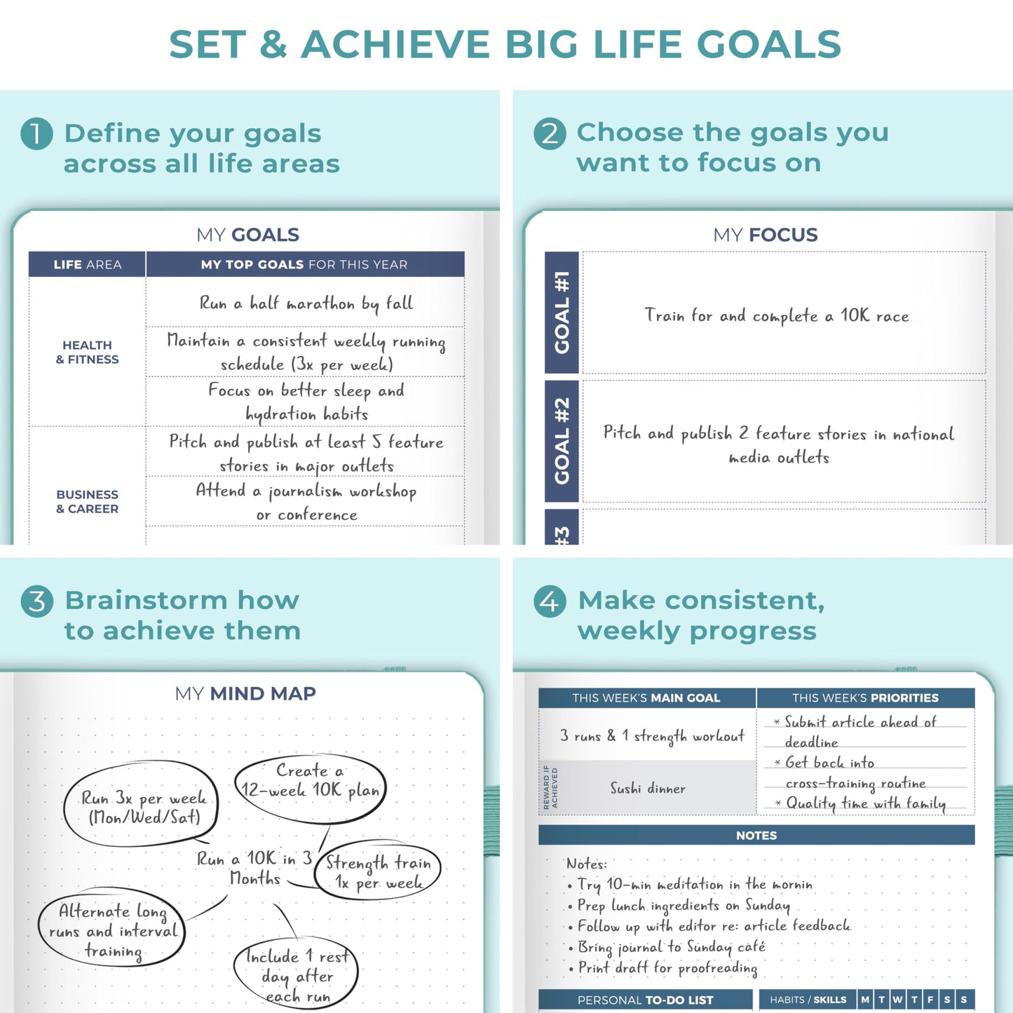 Clever Fox Planner 2nd Edition Dated Jan 2026-Jan 2027 – Colorful Weekly & Monthly Goal Setting Planner, Habit Trackers, Time Management and Productivity Organizer, Gratitude Journal, A5 (Aquamarine)