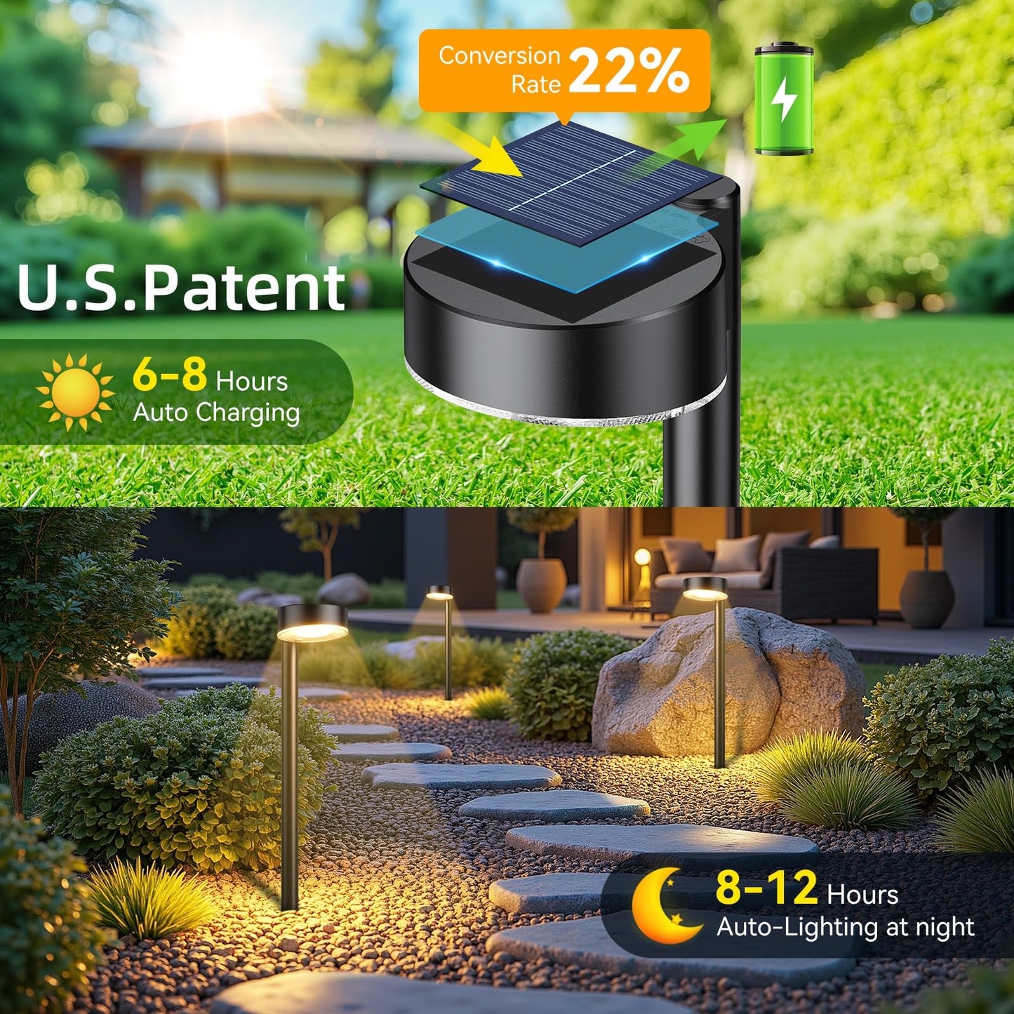 Ahaorigin 8 Pack Solar Pathway Lights Outdoor, 12 Brighter LEDs Solar Lights Outdoor Waterproof, Up to 12 Hrs Modern Path Light for Yard Garden Walkway Driveway Lawn, Warm White