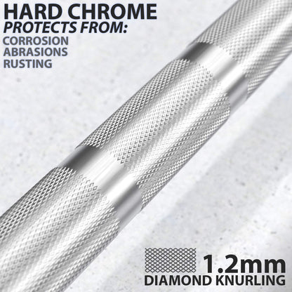 Synergee Regional Olympic 15kg Women’s Hard Chrome Barbell. Rated 1500lbs for Weightlifting and Powerlifting.