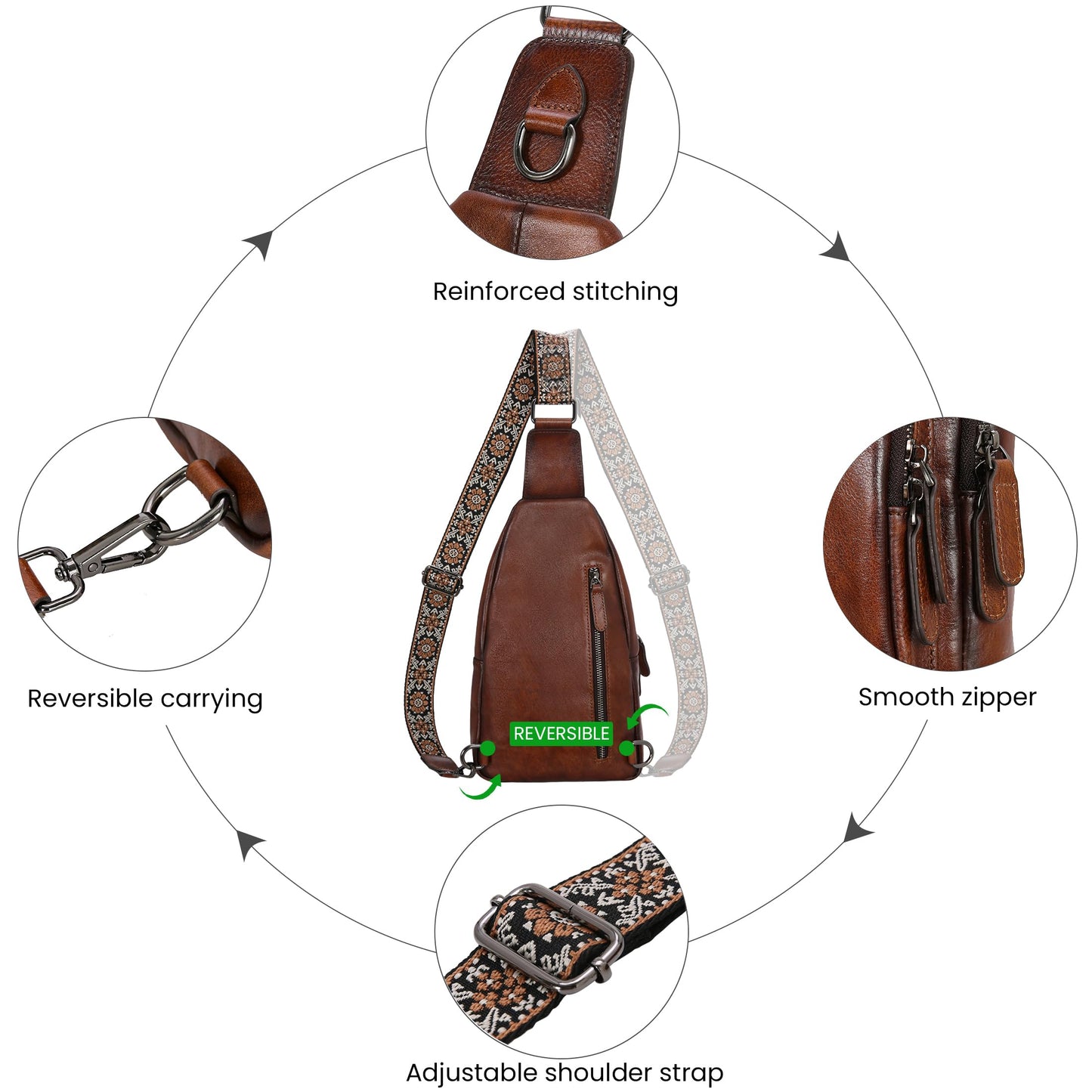 HESHE Leather Sling Bag for Women Crossbody Bags with Multi-Pocket Stylish Fanny Packs for Travel Chest Bag (Coffee)