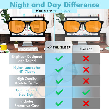 Orange Blue Light Blocking Glasses for Better Sleep - 99.5% Premium Acetate Orange Computer Migraine Glasses for Women & Men - Amber Gaming Glasses - Blue Light Blockers Gamer Glasses for Eye Strain