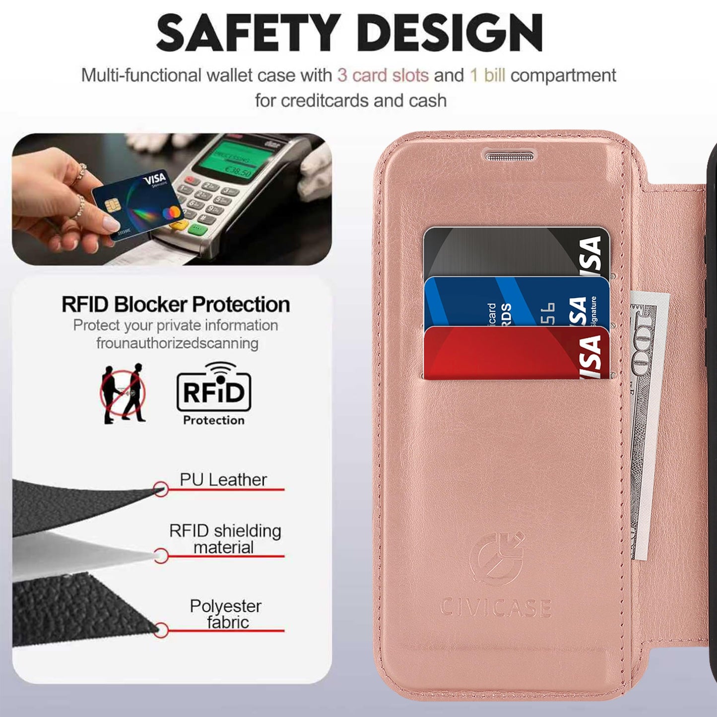 CIVICASE for iPhone 15 Pro Max Wallet Case with Stand,PU Leather Flip Credit Card Holder Slots (RFID Blocking),Compatible with Magsafe Magnetic Holder Phone Cover Women Men,Rose Gold