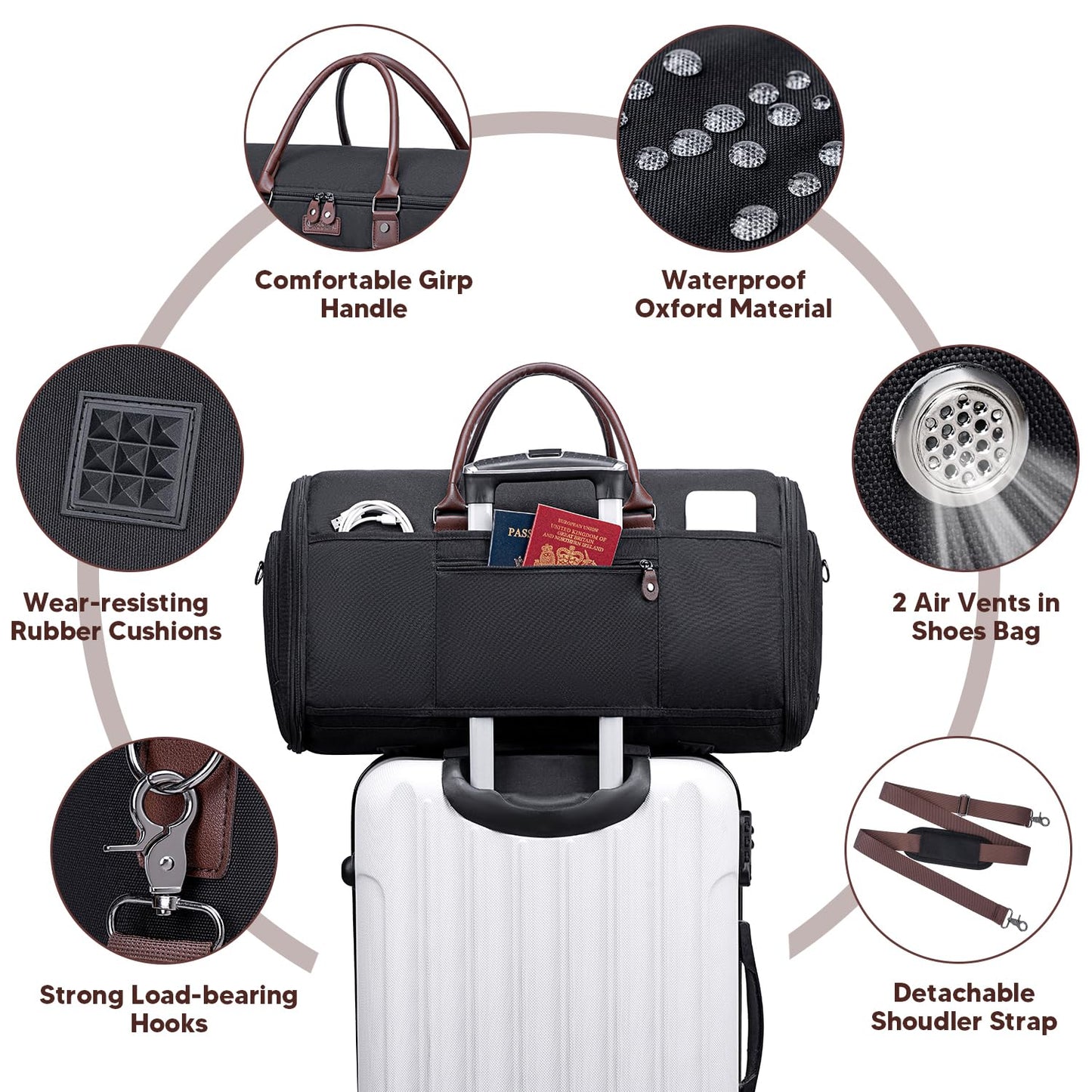 Carry on Garment Bag,Vessgra 2 in 1 Duffle Bag for Travel Convertible Garment Duffel Bags for Men Women Inner Dry/Wet Compartment Suit Bag Travel with Shoe Compartment Bussiness Weekender Trip,Black