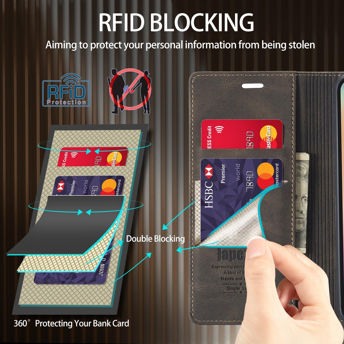 Samsung Galaxy S22 5G Wallet Case with RFID Blocking Card Holder Kickstand Magnetic,Leather Flip Case Wallet for Galaxy S22 5G 6.1 Inch(Coffee)