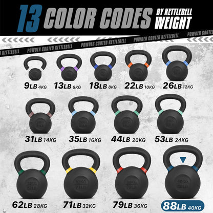 Yes4All Powder Coated Kettlebell, Cast Iron Core Kettlebells with Non-Slip Handle & Flat Bottom for Conditioning, Heavy Duty for Strength Training, 9lb to 71lb - Single & Pair