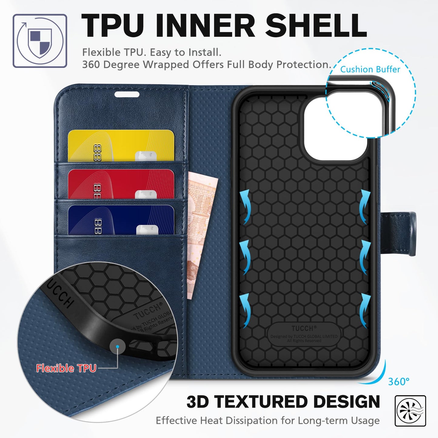 TUCCH Wallet Case for iPhone 13 Pro, [RFID Blocking] PU Leather Stand Folio Magnetic Card Slot Flip Cover with [TPU Protective Interior Case] Compatible with iPhone 13 Pro 6.1", Dark Blue