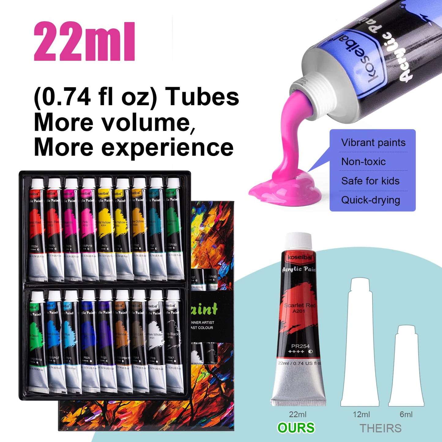 koseibal Acrylic Paint Set for Kids, Art Painting Supplies Kit with 18 Paints, 5 Canvas Panels, 8 Brushes, Table Easel, Etc, Premium Paint Set for Students, Artists and Beginner