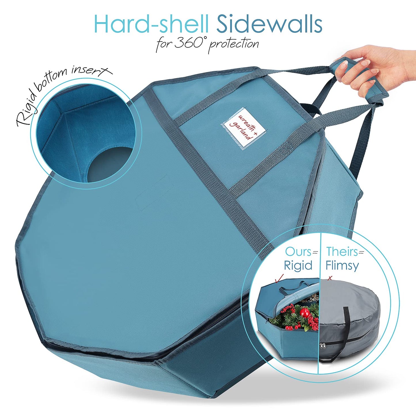 Wreath Storage Container - Hard Shell Christmas Wreath Storage Bag with Interior Pockets, Dual Zipper and Handles - 24" Premium Wreath Storage Organizer Box by Hearth & Harbor