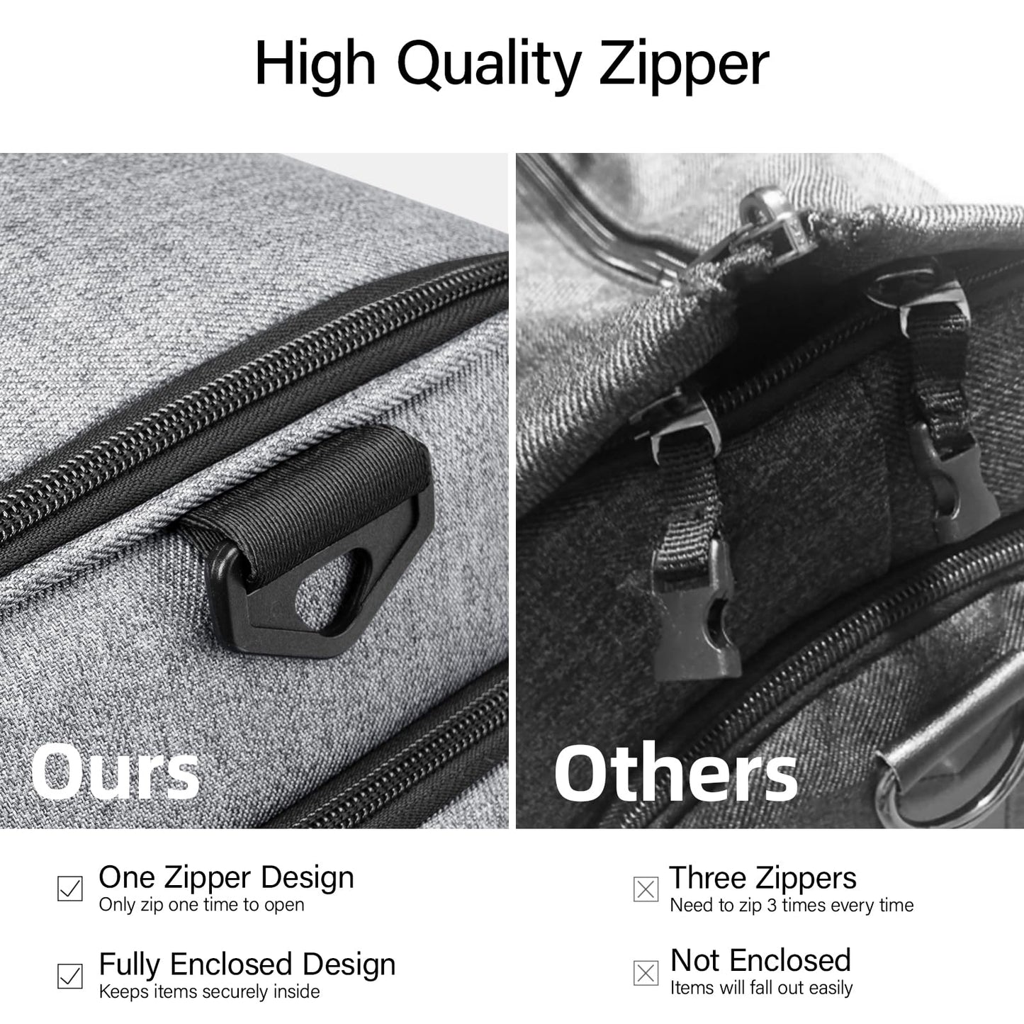 Hanke Carry on Garment Bags for Travel,Convertible Duffle Bag Luggage Bag Weekend Bag with Shoe Compartment,2 in 1 Hanging Suitcase Suit Bag for Men Women,Light Grey