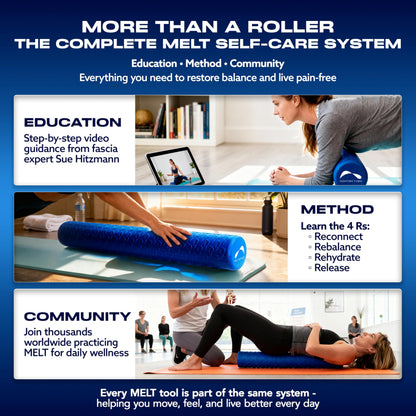 MELT Method 36 Inch Soft Foam Roller for Physical Therapy and Exercise Recovery - FasciaTherapy Technology - Low Density Exercise Foam Roller for Full Body Gentle Compression - Blue
