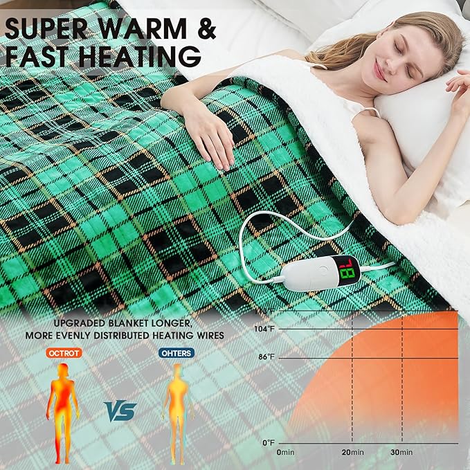 OCTROT Heated Blanket Electric Full Size 72X84, Heating Throw with 10 Heating Levels & 8 Hours Auto Off, Checkered Plaid Sherpa Blanket Warmer for Adults, Fast Heat and Washable, in Purple
