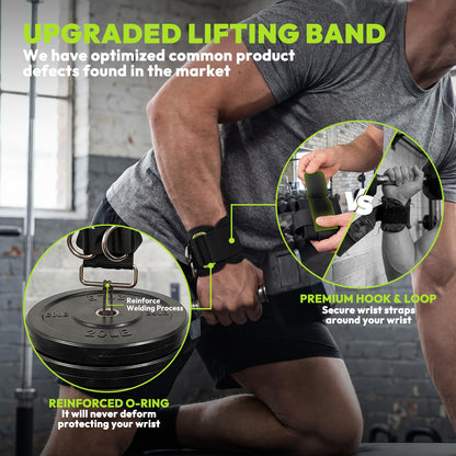 HANDBODE Lifting Wrist Straps for Weightlifting, Gym Wraps with Double D-Ring for Secure Grip, Deadlift, Pull Up, Bodybuilding, Cable Workout, Fit Men Women, Extra-Long Padded, Nylon