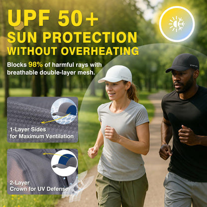 TOP-EX UVCoolix™ Cooling Mens Baseball Cap - Touch-Cool & UV Production Running Cap – Soft Top with Breathable Mesh