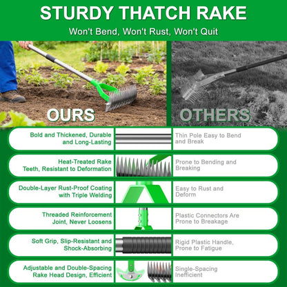 Thatch Rake for Lawn with 68" Adjustable Handle, 15" Heavy Duty Dethatcher Rake for Lawn, Thatching Rake with Dual-Action Tines, Dethatching Rake for Efficiently Removes Dead Grass, Loosens Soil