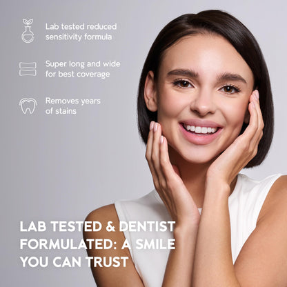 InoPro Natural Teeth Whitening Strips Kit 14 Treatments - Sensitive Teeth Whitener, Peroxide Free, Enamel Safe White Strips - Instant Teeth Whitening Without The Harm (28 Strips)