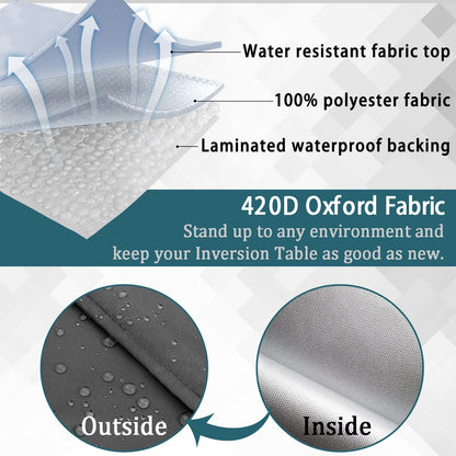 Iceberg Elf Inversion Table Cover - Dustproof And Waterproof Inversion Equipment Protection Covers (47" L X 28.3" W X 63" H, Black) - Keep Your Inversion Table Safe From Dirt And Scratches