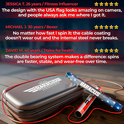 BARACUS Jump rope for women, men, kids | gym accessories for women | at home workout equipment | pesas para ejercicios en casa – Professional Speed Rope with Knurled Aluminum Handles & Hard Case