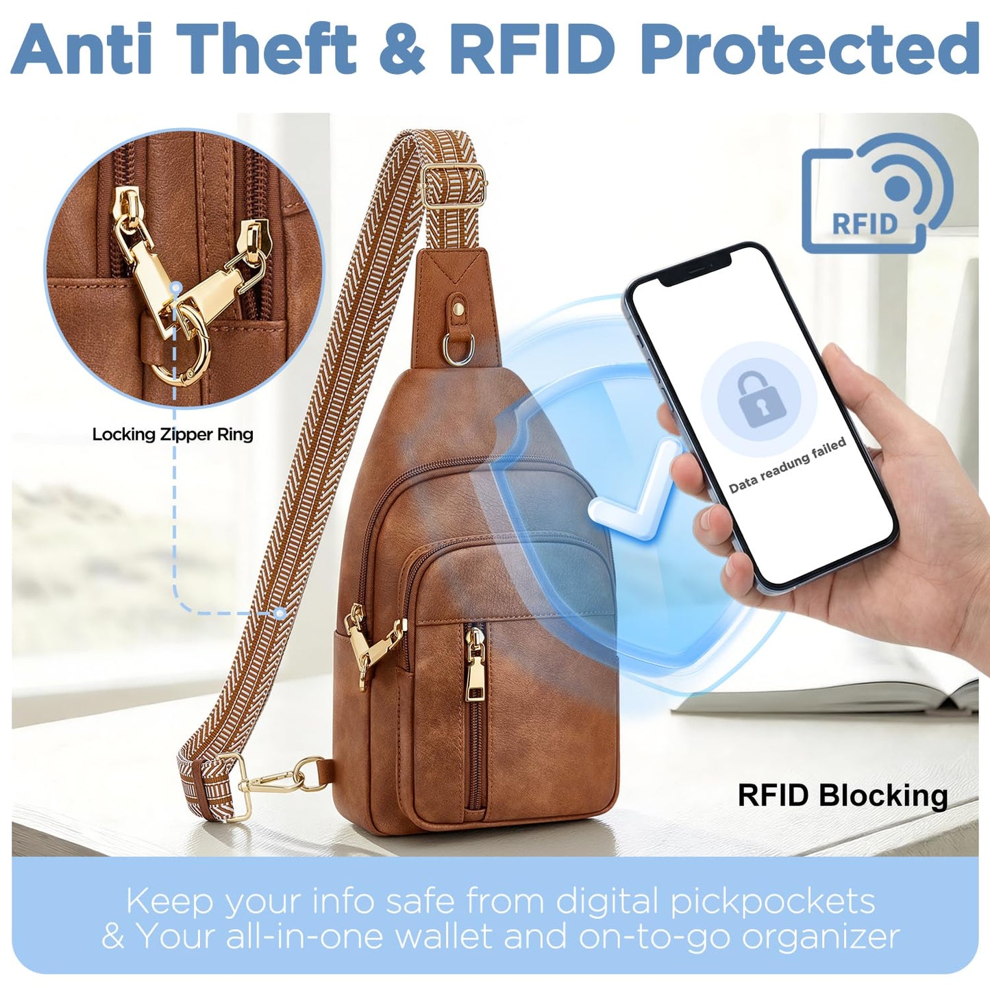 Fiiuos Anti Theft Crossbody Bags for Women RFID Sling Bag, Vegan Leather Cross Body Travel Purse for Work & Daily Use, Hands-Free Casual Daypack for Women Men Mocha Brown
