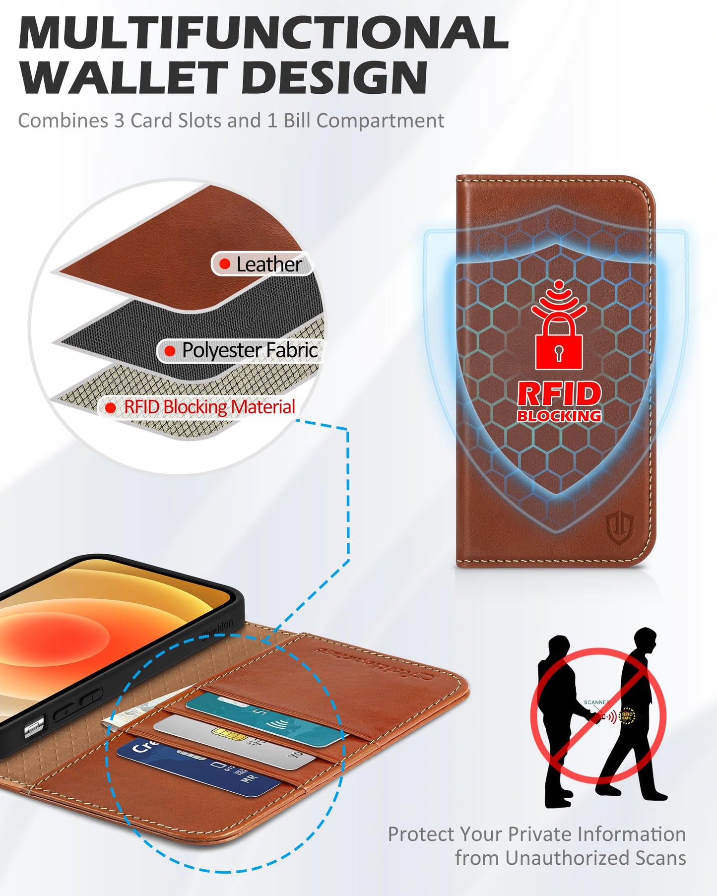 SHIELDON Wallet Case for iPhone 12 5G, Genuine Leather Folio Case Magnetic Shock Absorbing Cover RFID Blocking Credit Card Holder Kickstand Compatible with iPhone 12/12 Pro 6.1" - Retro Brown