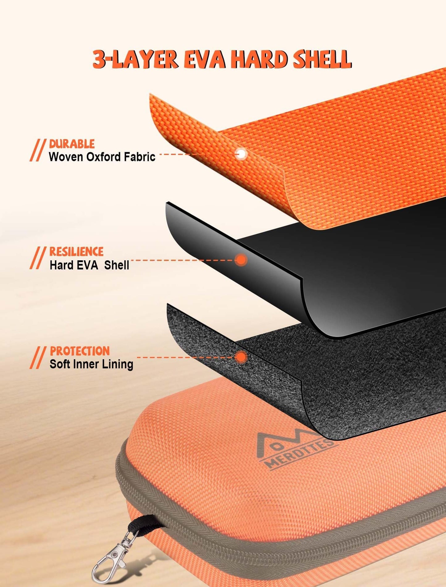 MERDTTES Large Double Eyeglasses Case, Shockproof Hard EVA Shell Dual Sunglasses Organizer with Zipper & Metal Hanging Hook, Travel Glasses Storage Case for Men and Women - Orange