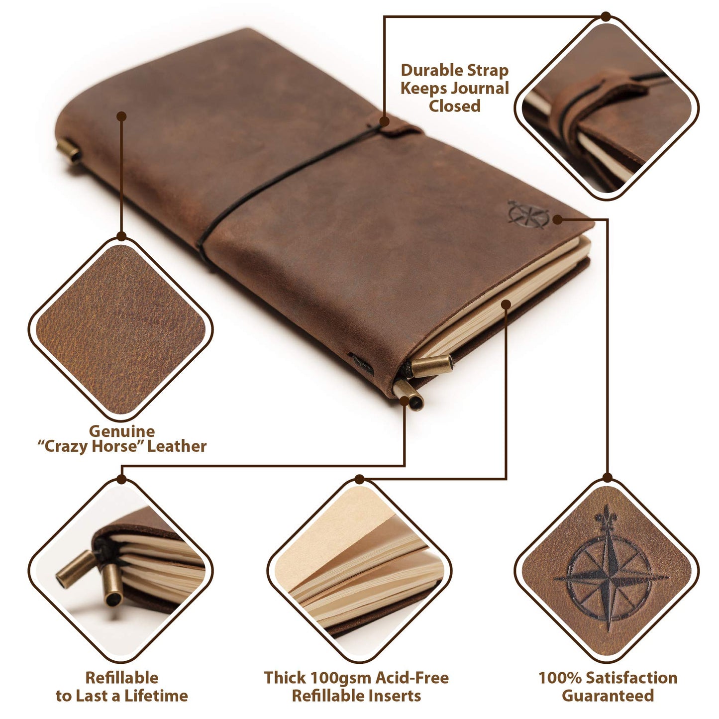 Wanderings Standard Size Travelers Notebook/Handcrafted Genuine Leather Journal - 4.75" x 8.5" (12 x 22cm) - Refillable Travel Journal - 100 GSM Blank Inserts
