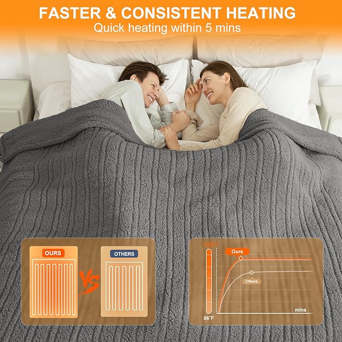 Heated Blanket King Size Single Control - 100"X90" Soft Double Sided Sherpa Electric Blanket with 6 Heating Levels & 10 hrs Timer Settings, Washable & ETL Certified for Bed, Grey