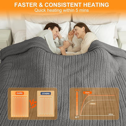 Heated Blanket King Size Single Control - 100"X90" Soft Double Sided Sherpa Electric Blanket with 6 Heating Levels & 10 hrs Timer Settings, Washable & ETL Certified for Bed, Grey