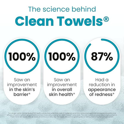 Clean Skin Club Blemish Control Clean Towels® XL, Compostable Face Towels