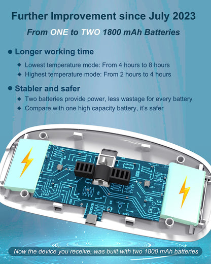 Electric Heating Pad, Portable Cordless Menstrual Heating Pad with 4 Heat Levels and 4 Massage Modes, Fast Large Heating Belly Wrap Belt for Cramps, Back Pain Relief Gifts for Women Girls Her(Black)